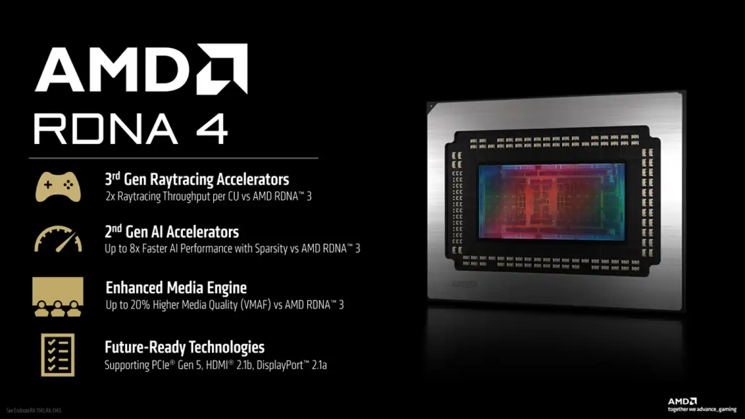 AMD Announces Radeon RX 9070 XT and RX 9070